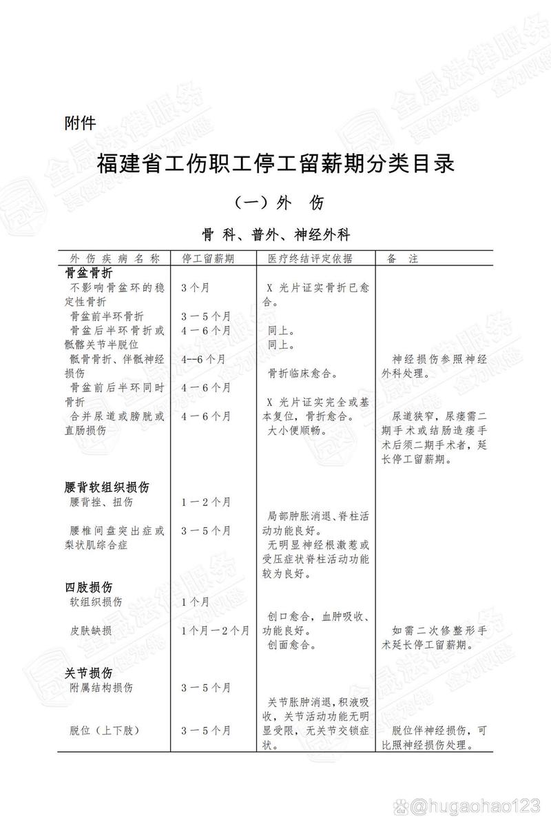 福建教育(学前)目录包含哪些内容？-第3张图片-指南针培训网