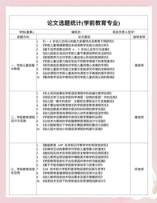 福建教育(学前)目录包含哪些内容？-第2张图片-指南针培训网