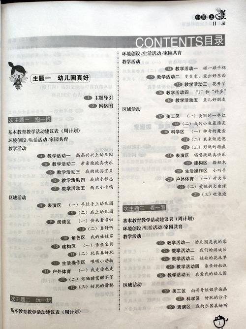 福建教育(学前)目录包含哪些内容？-第1张图片-指南针培训网