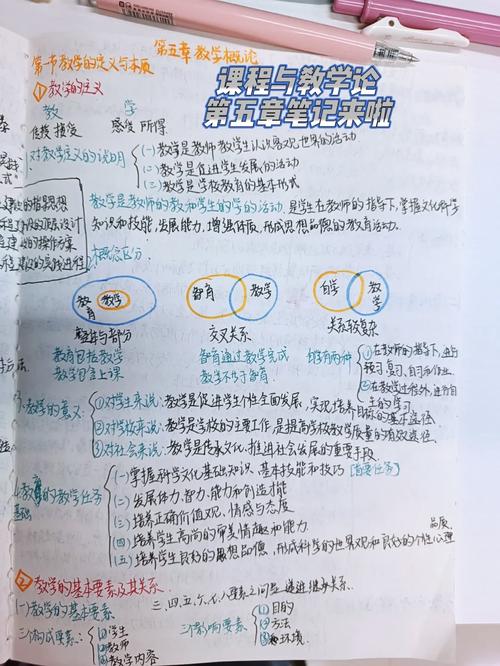 物理课程与教学论的核心要义是什么?-第1张图片-指南针培训网 物理课程与教学论的核心要义是什么?-第1张图片-指南针培训网