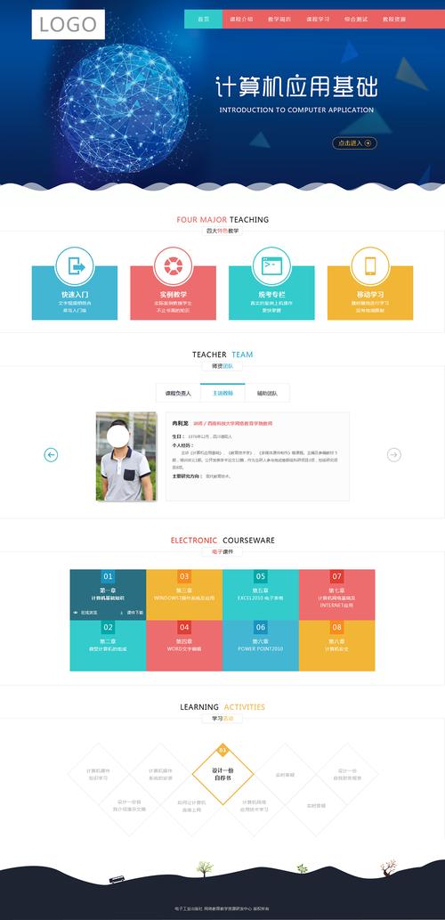 成都UI设计课程怎么选?学完能就业吗?-第2张图片-指南针培训网 成都UI设计课程怎么选?学完能就业吗?-第2张图片-指南针培训网