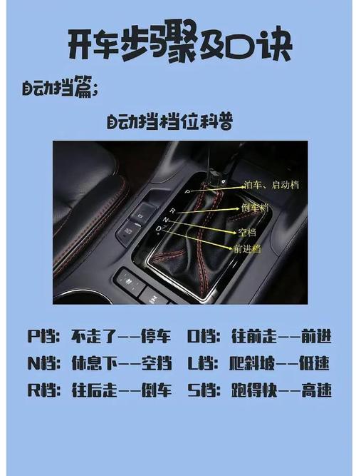 自学驾驶视频教程全集,能学会吗?-第1张图片-指南针培训网 自学驾驶视频教程全集,能学会吗?-第1张图片-指南针培训网