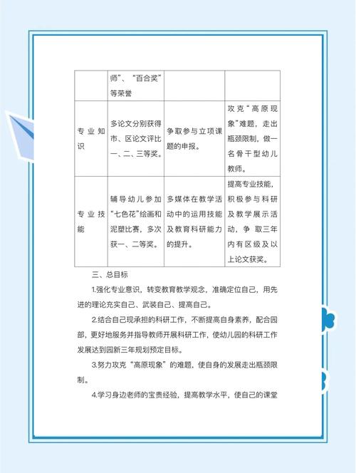 教师职业发展目标如何有效实现？-第3张图片-指南针培训网