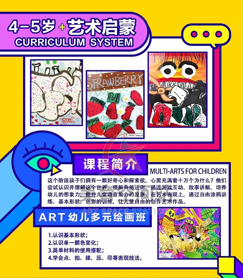 少儿创意美术课程如何设计？-第1张图片-指南针培训网
