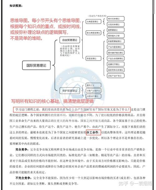 国际商务管理课程的核心要点是什么?-第2张图片-指南针培训网 国际商务管理课程的核心要点是什么?-第2张图片-指南针培训网
