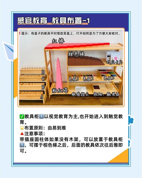 学前STEM教育理念是什么？-第2张图片-指南针培训网