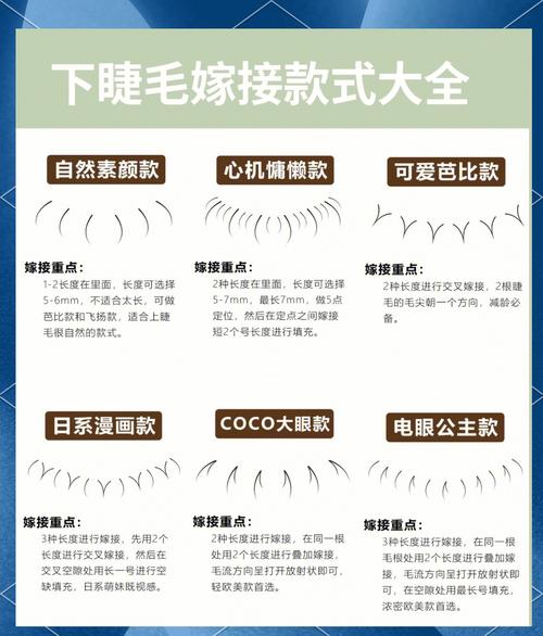 嫁接睫毛自学能学会吗？-第1张图片-指南针培训网