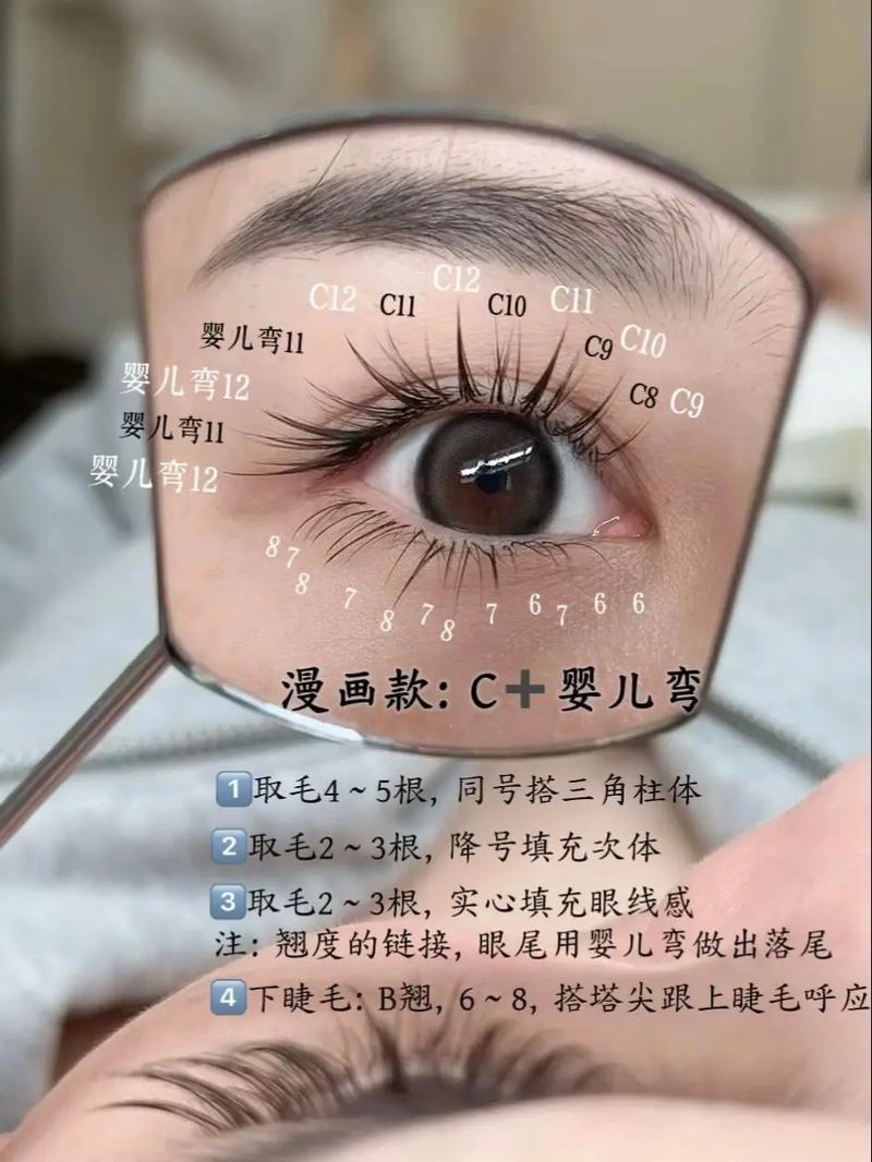嫁接睫毛自学能学会吗？-第2张图片-指南针培训网