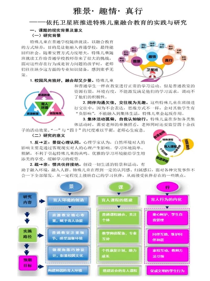 特殊儿童融合教育课程该如何有效设计？-第1张图片-指南针培训网