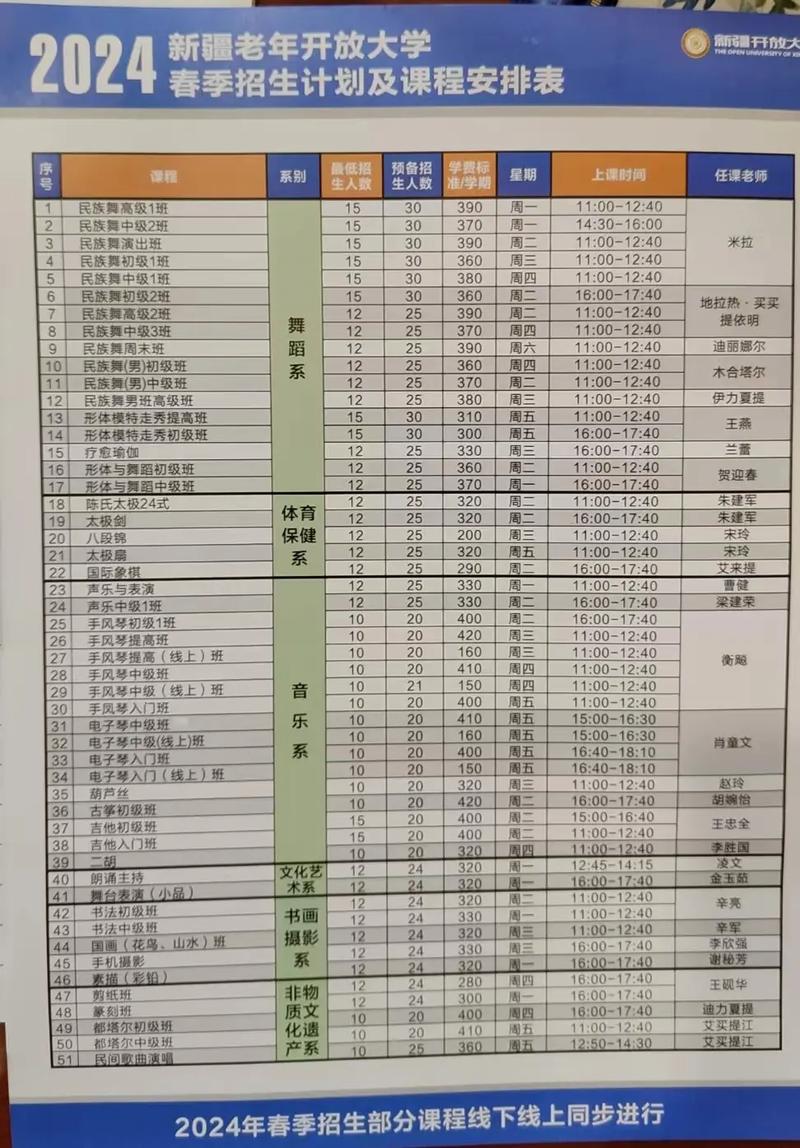 老年大学舞蹈课程计划如何科学设计?-第1张图片-指南针培训网 老年大学舞蹈课程计划如何科学设计?-第1张图片-指南针培训网