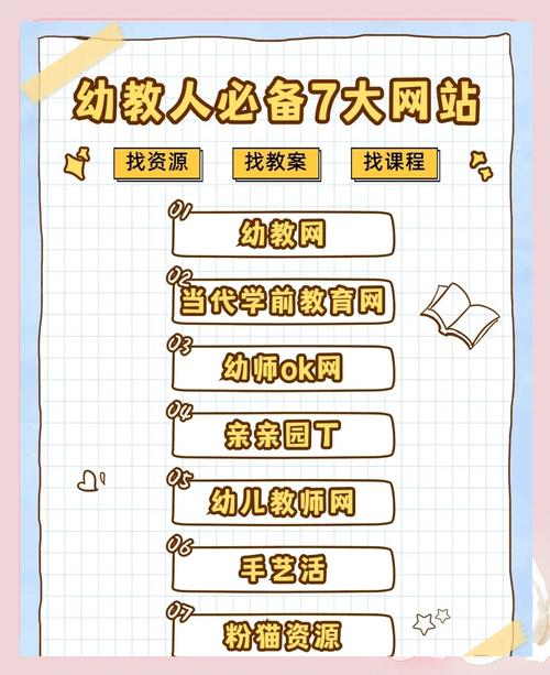 学前教育网是做什么的？-第1张图片-指南针培训网