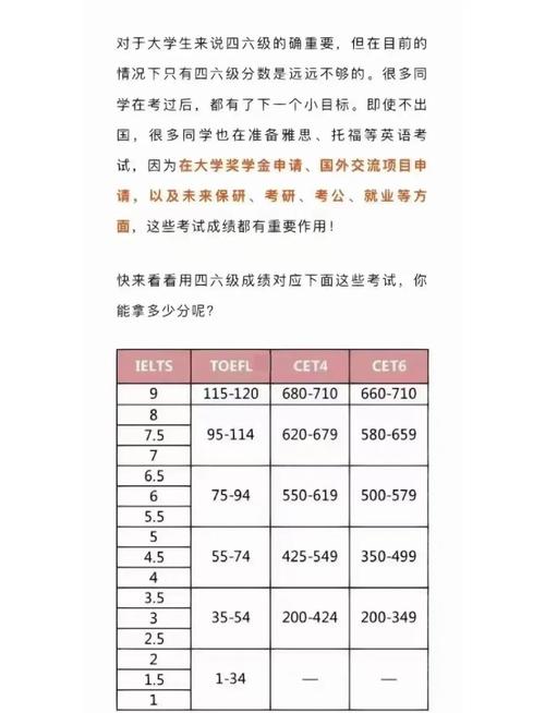 托福雅思自学可行吗？-第3张图片-指南针培训网