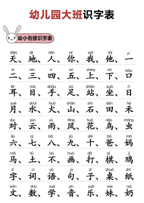 学前班生字表有哪些字？-第1张图片-指南针培训网