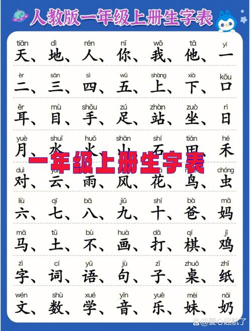 学前班生字表有哪些字？-第3张图片-指南针培训网
