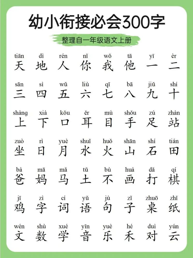 学前班生字表有哪些字？-第2张图片-指南针培训网