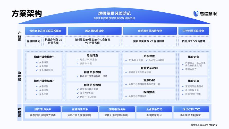 合规风控岗职业发展路径如何规划？-第2张图片-指南针培训网