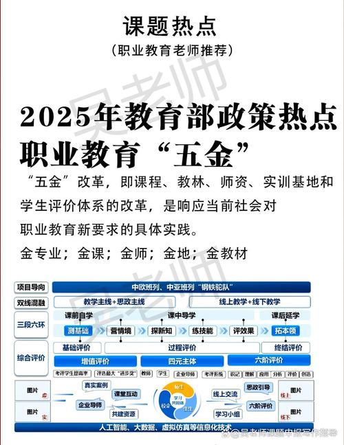 山西职教政策如何助力发展?-第1张图片-指南针培训网 山西职教政策如何助力发展?-第1张图片-指南针培训网