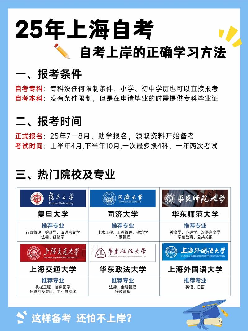 上海自考报名怎么查?-第3张图片-指南针培训网 上海自考报名怎么查?-第3张图片-指南针培训网
