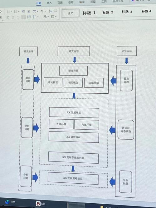 程序员职业规划路线该怎么选？-第2张图片-指南针培训网