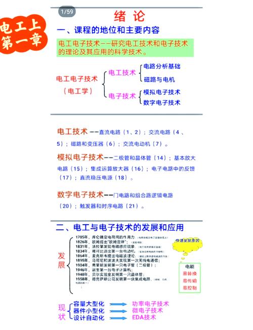 如何自学电气工程专业？-第2张图片-指南针培训网