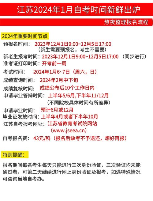 护理自学考试报名时间是什么时候？-第1张图片-指南针培训网