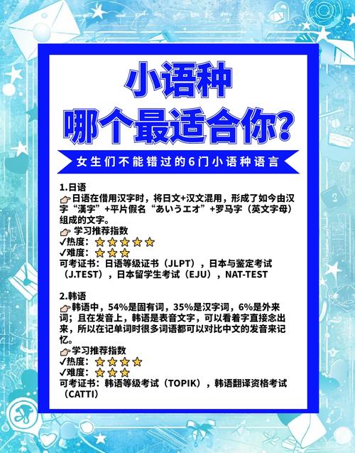 女生自学哪些小语种更合适高效？-第1张图片-指南针培训网
