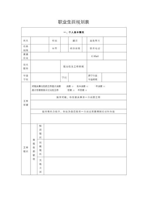 如何为员工定制有效的职业发展规划？-第3张图片-指南针培训网