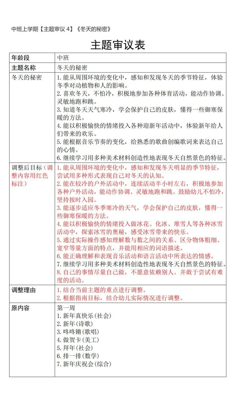 小班冬天来了课程审议如何聚焦幼儿体验?-第1张图片-指南针培训网 小班冬天来了课程审议如何聚焦幼儿体验?-第1张图片-指南针培训网