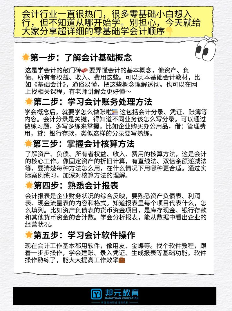 初级会计自学视频怎么选？-第1张图片-指南针培训网