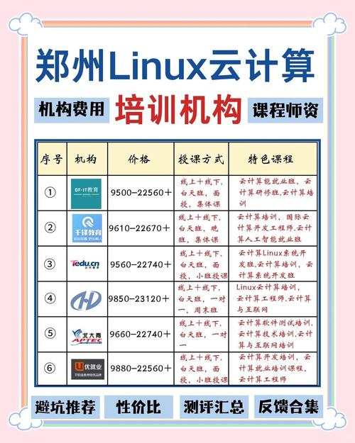 哪里能学到靠谱的SEO课程?-第1张图片-指南针培训网 哪里能学到靠谱的SEO课程?-第1张图片-指南针培训网