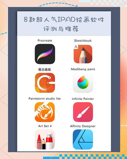 自学画画用什么软件好?-第2张图片-指南针培训网 自学画画用什么软件好?-第2张图片-指南针培训网