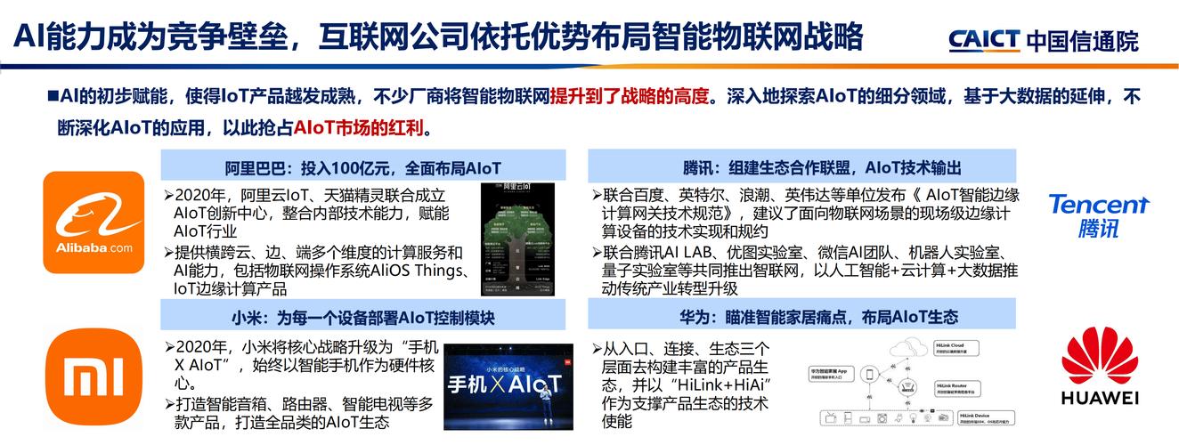未来十年物联网职业发展路在何方?-第3张图片-指南针培训网 未来十年物联网职业发展路在何方?-第3张图片-指南针培训网