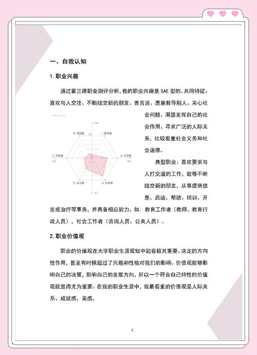 学院毕业生如何规划职业发展？-第3张图片-指南针培训网