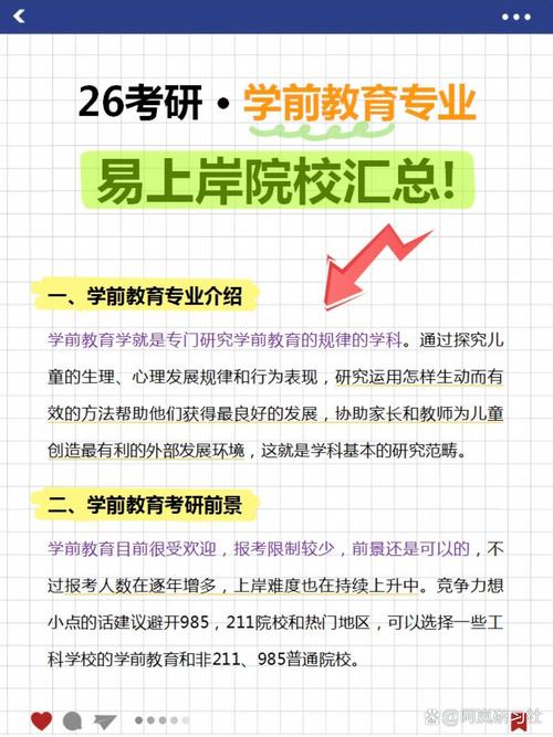 学前教育学考研国学前,核心考点有哪些?-第2张图片-指南针培训网 学前教育学考研国学前,核心考点有哪些?-第2张图片-指南针培训网