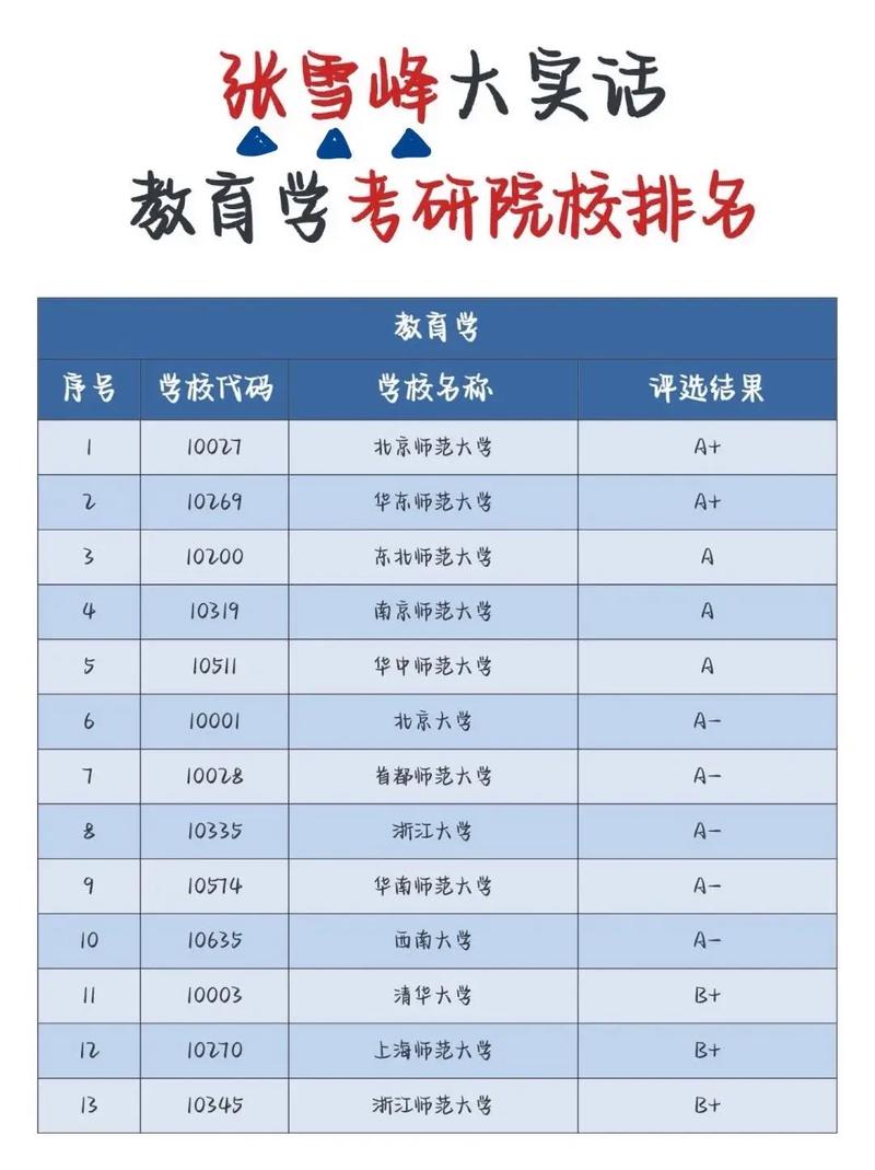 学前教育学考研国学前,核心考点有哪些?-第1张图片-指南针培训网 学前教育学考研国学前,核心考点有哪些?-第1张图片-指南针培训网