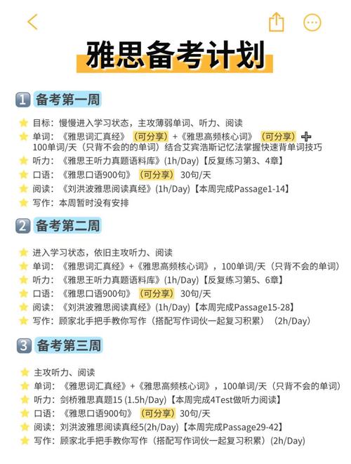 武汉环球雅思课程具体如何安排？-第1张图片-指南针培训网