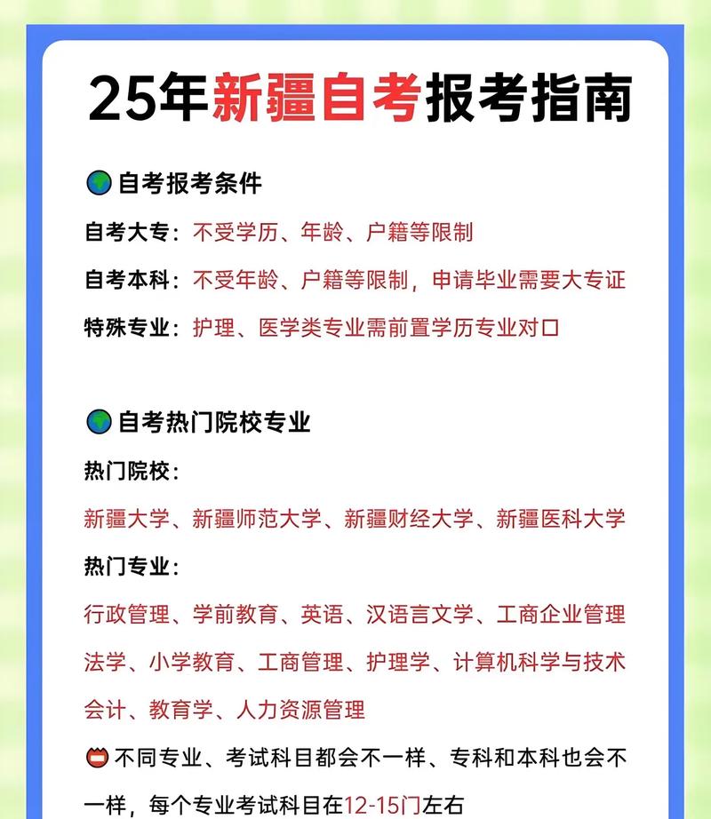 新疆自学考试报名官网入口是什么？-第2张图片-指南针培训网