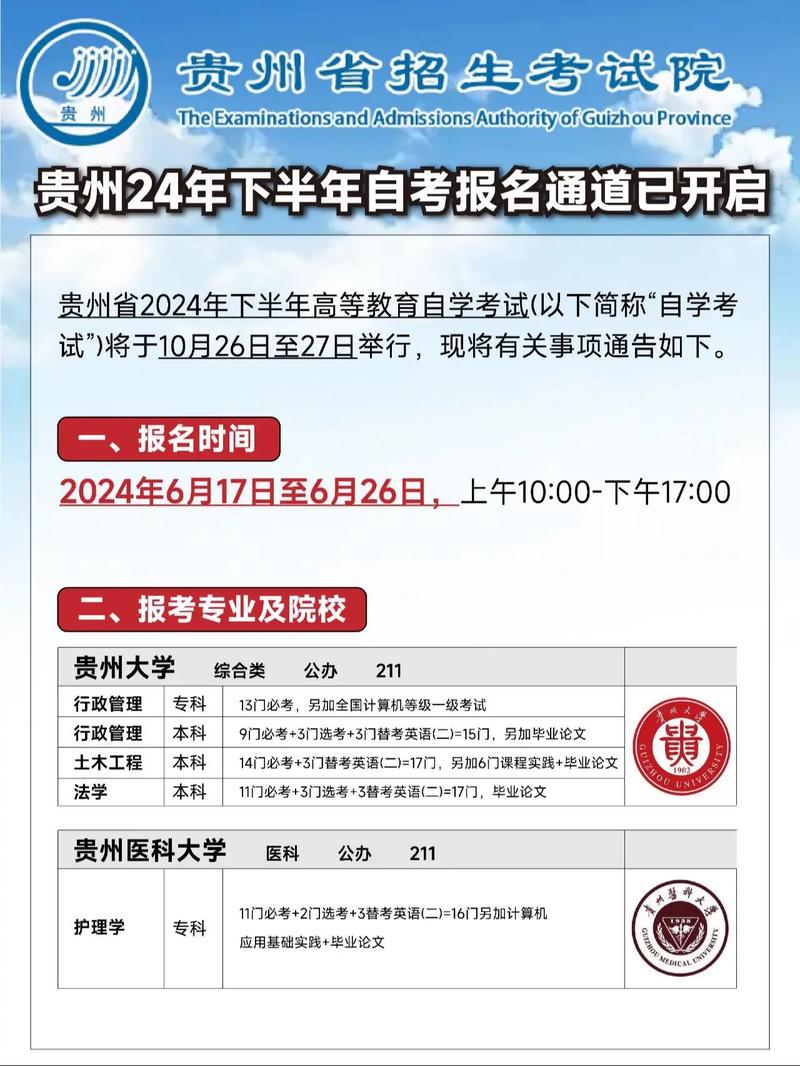 贵州大学自学考试怎么报名？-第1张图片-指南针培训网