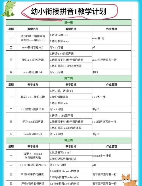 线上幼小衔接拼音课该怎么选?-第3张图片-指南针培训网 线上幼小衔接拼音课该怎么选?-第3张图片-指南针培训网