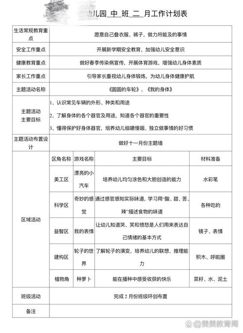 学前班下学期班务计划如何制定？-第3张图片-指南针培训网