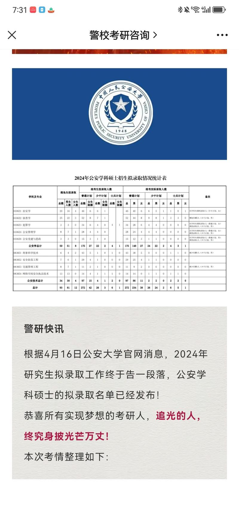 公安自考本科科目有哪些？-第2张图片-指南针培训网