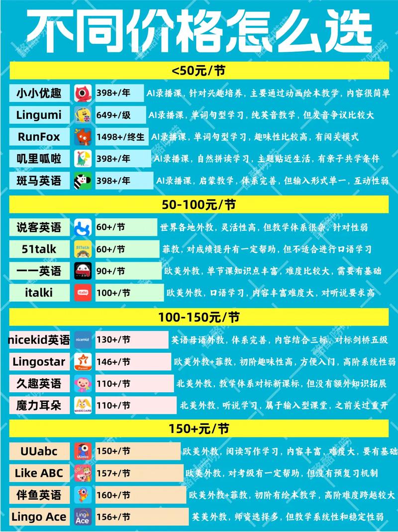 无锡英语培训课程费用多少?-第1张图片-指南针培训网 无锡英语培训课程费用多少?-第1张图片-指南针培训网