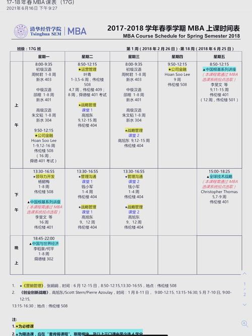 MBA培训课程具体有哪些?-第1张图片-指南针培训网 MBA培训课程具体有哪些?-第1张图片-指南针培训网