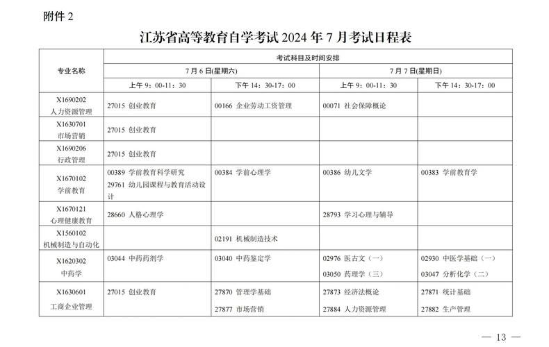 溧阳自学考试报名时间几时开始？-第2张图片-指南针培训网