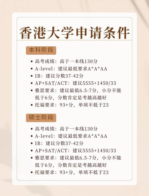 IB课程申请香港本科有何优势？-第3张图片-指南针培训网