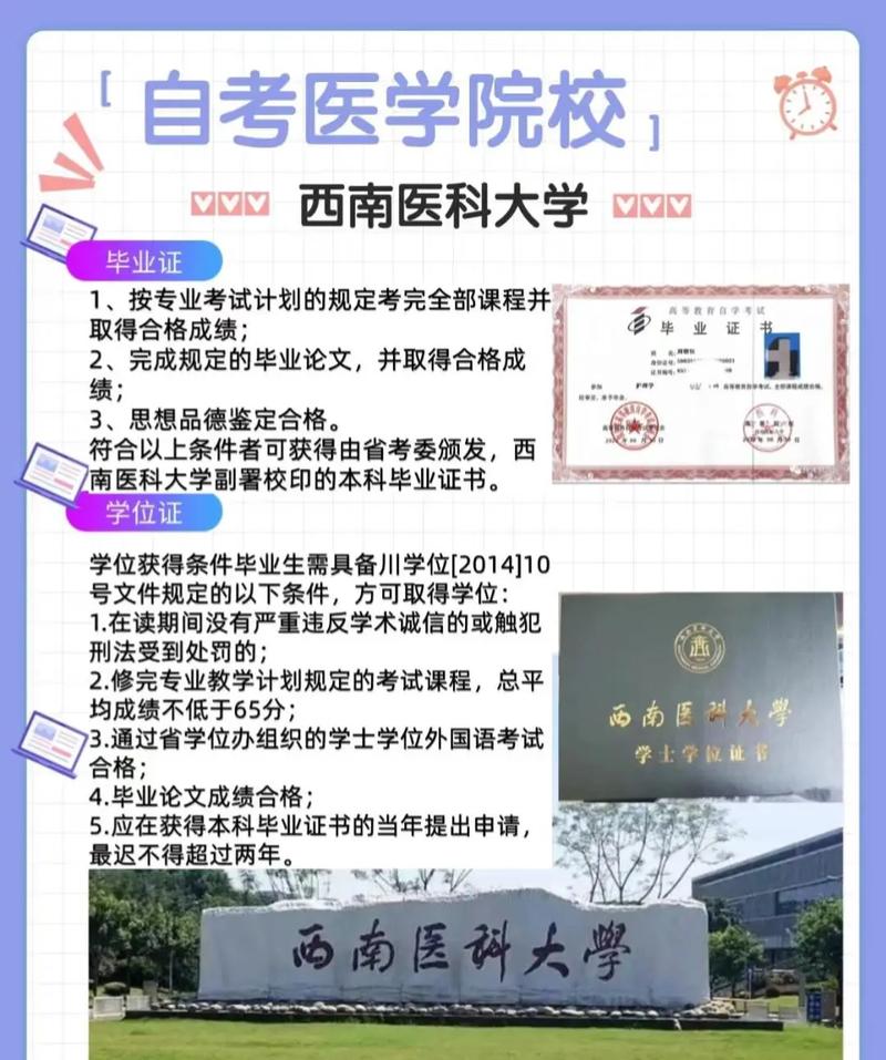 西南大学自考招生怎么报名？-第1张图片-指南针培训网