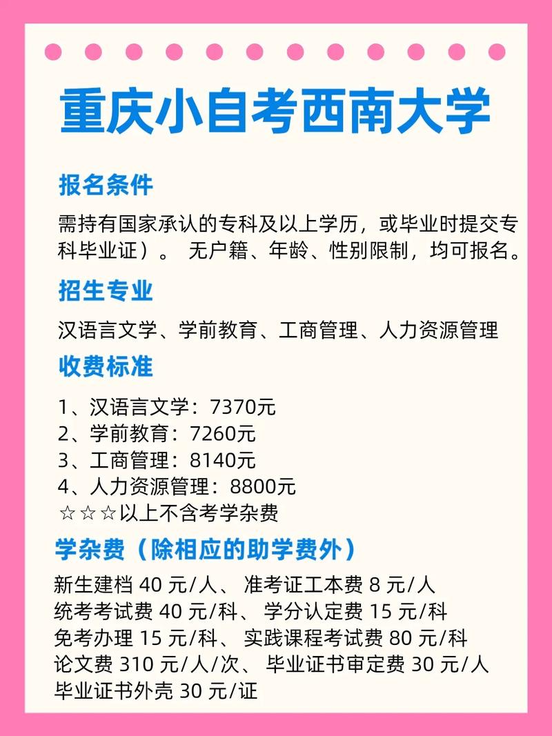 西南大学自考招生怎么报名？-第3张图片-指南针培训网