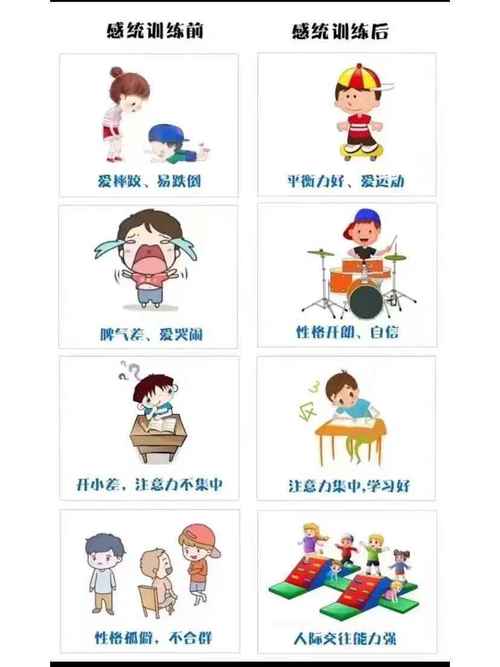 感觉统合课程锻炼孩子哪些能力?-第1张图片-指南针培训网 感觉统合课程锻炼孩子哪些能力?-第1张图片-指南针培训网