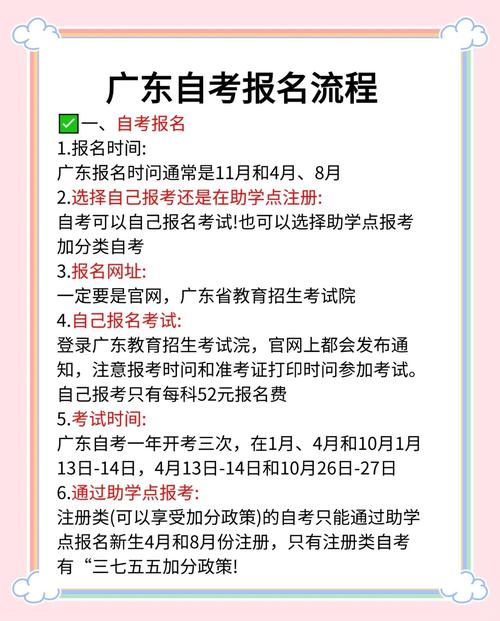 广东自学考试报名流程是怎样的？-第1张图片-指南针培训网