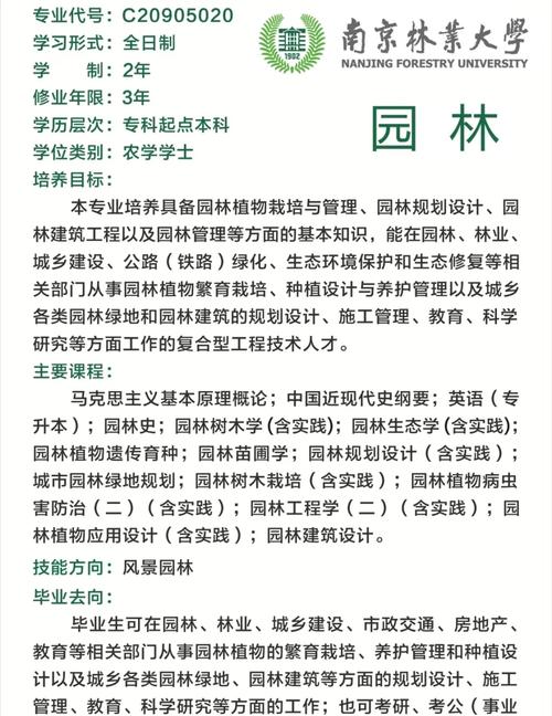 景观管理岗职业发展如何规划与晋升？-第2张图片-指南针培训网